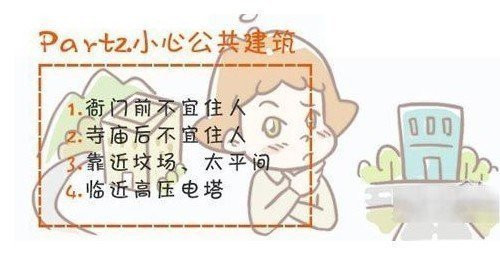 买房那些事从看房到成交精明买房一本通epub下载_买房风水_买房子怎么看风水