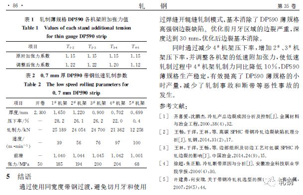 钢材的强度设计值_热镀锌降低钢材强度_高强度钢材有哪些型号