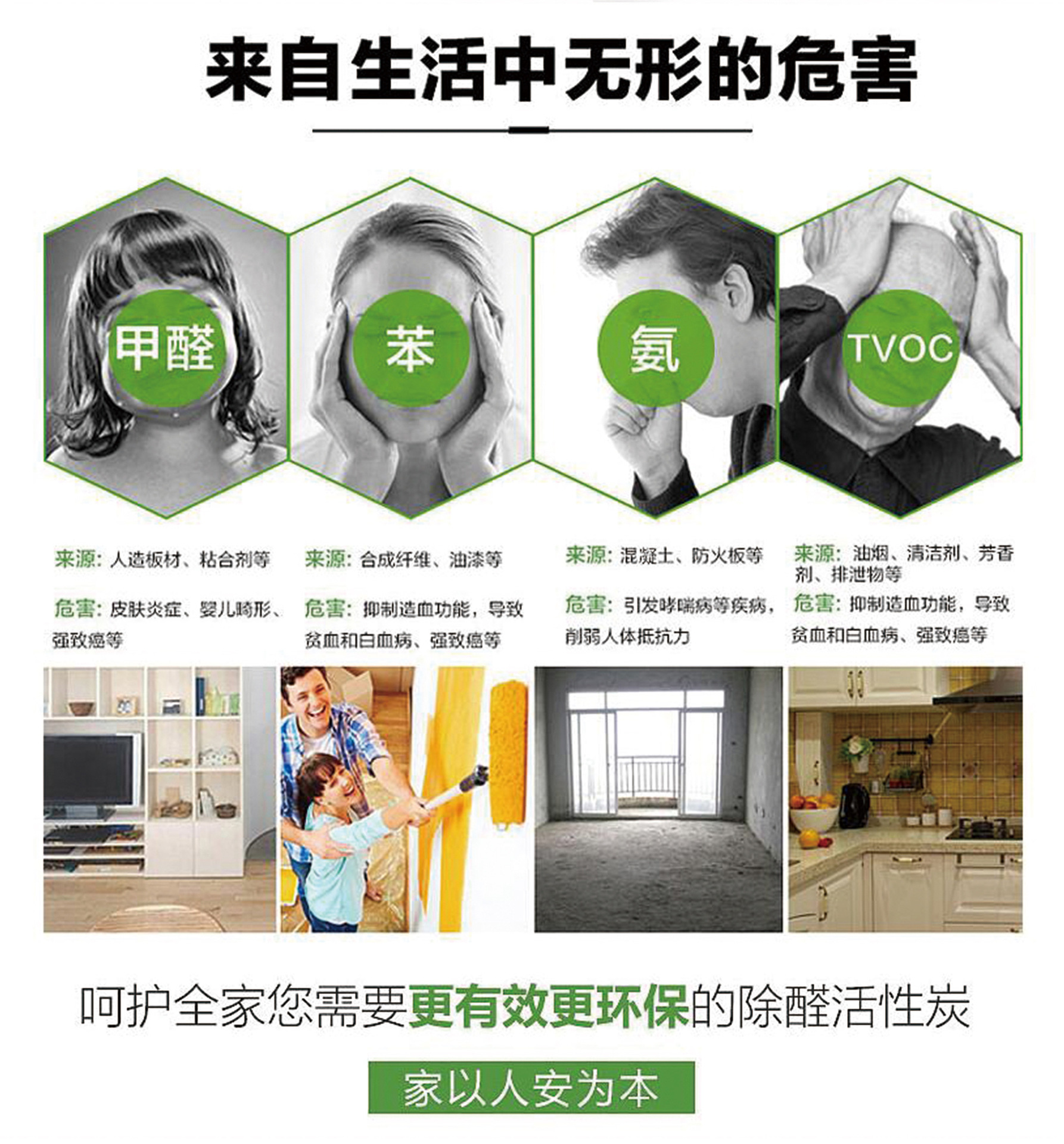 怎样除新车甲醛_新房 除甲醛_甲醛的来源怎么除