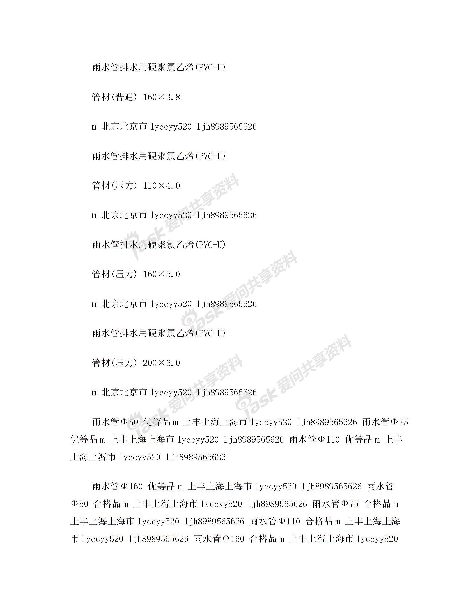 【雨水管】雨水管价格,行情走势,工程造价,规格型号大全图片2