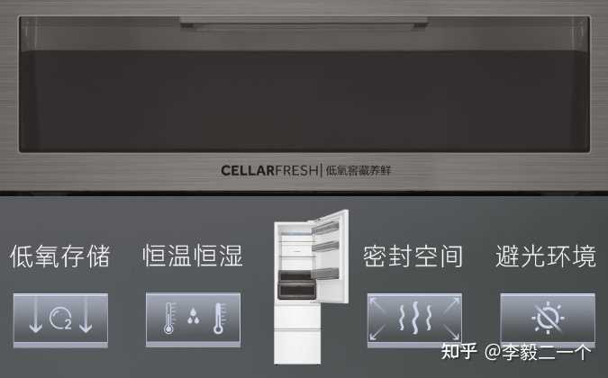 双开门冰箱电源尺寸预留_嵌入式冰箱尺寸预留_嵌入鱼缸预留尺寸