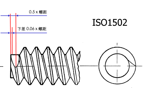 螺纹底孔深度标准_螺纹深度怎么计算公式_螺纹深度