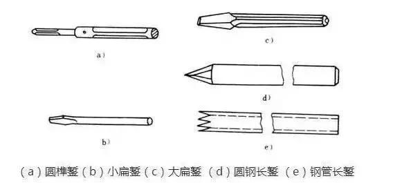 电缆电流是相电流还是线电流_线平方与电流_10平方线多少电流