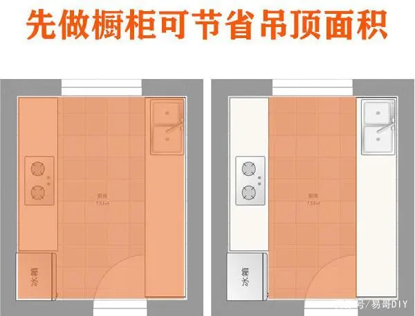 厨房先装吊顶还是橱柜_先吊顶还是先装橱柜_先吊顶还是先橱柜