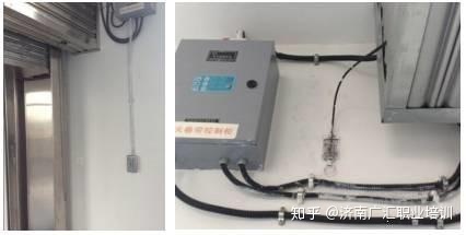 反垄断法适用除外范围_水基灭火器适用范围_干粉灭火器的灭火范围