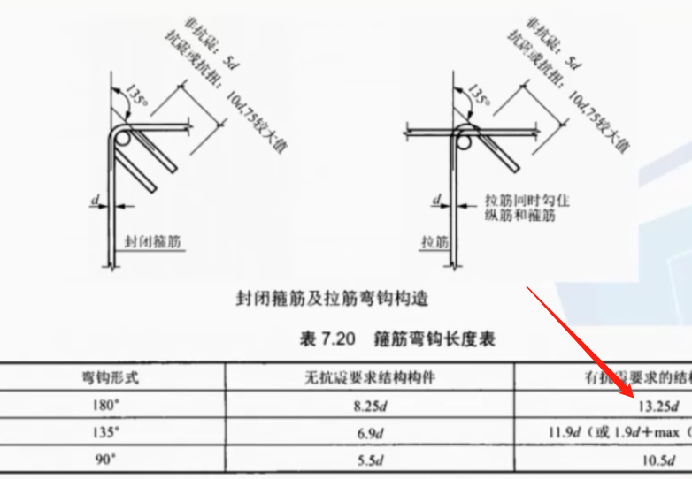 钢筋锚固_钢筋锚固长度计算器_钢筋锚固