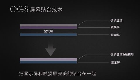 阴阳屏_kindle阴阳屏_ipad阴阳屏