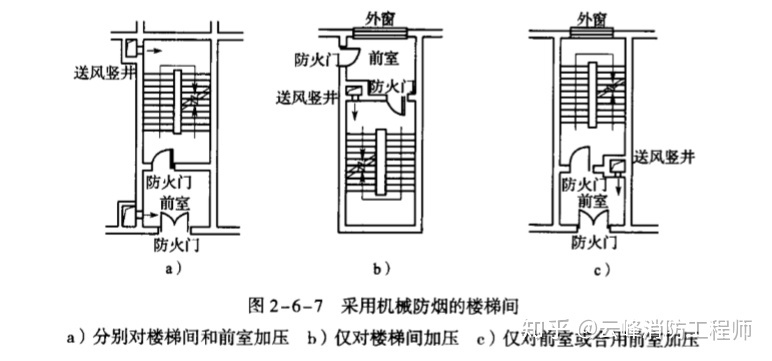 楼梯栏杆高度_室内楼梯木扶手高度_楼梯高度