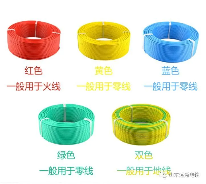 空调用几平方的电线_3p空调用几平方的线_三相3匹空调用几平方线