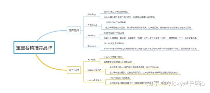 4人长方形餐桌餐椅尺寸_快餐椅尺寸_餐椅尺寸