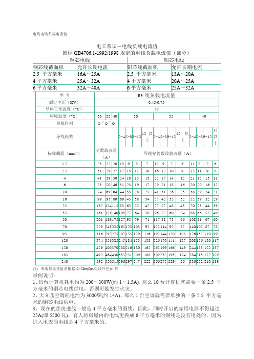 3匹空调用几平方线_2台3匹空调用几平方线_空调用几平方的电线