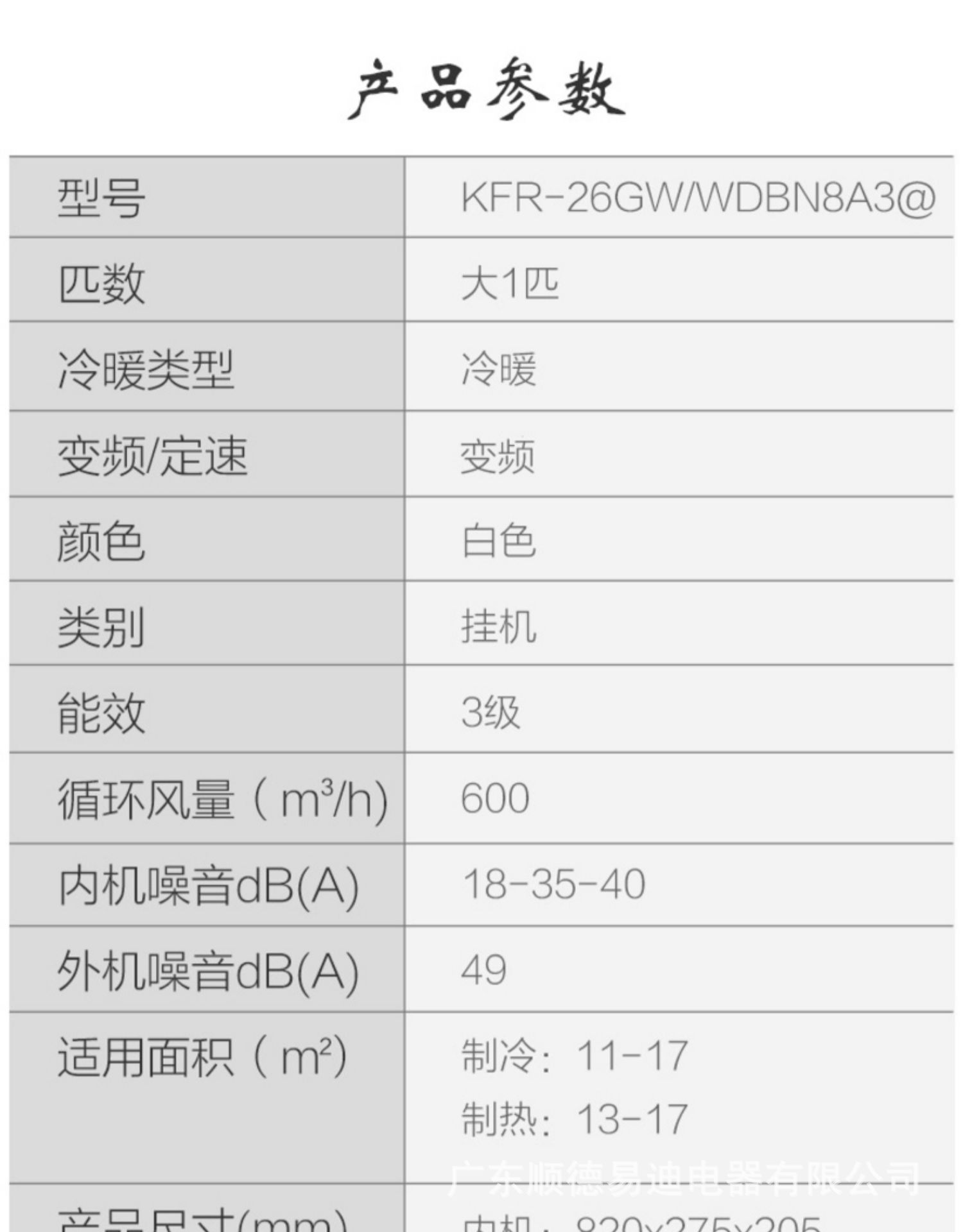 空调1p是多少功率_小1p空调和大1p空调哪个耗电量大_小1p 大1p 功率