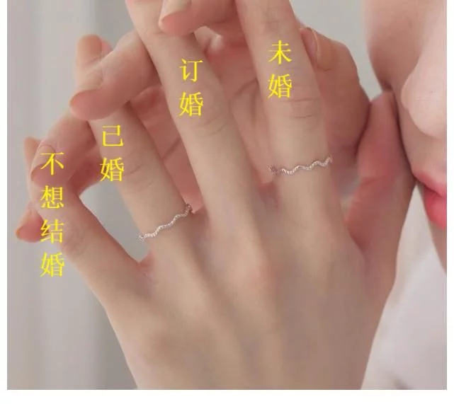 中指戒指_中指戴戒指什么意思_男生戒指戴中指是什么意思