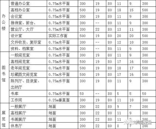 三相电表功率怎么计算_y系列三相异步电动机功率计算_三相电机功率计算