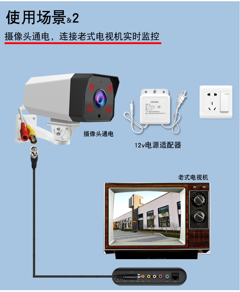 usb充电头摄像_手机当摄像头用_索尼高清摄像录课用