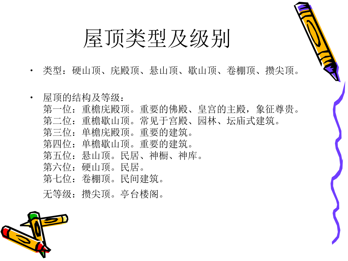 屋顶隔热砖屋顶铺放_屋顶开天窗_屋顶平移窗