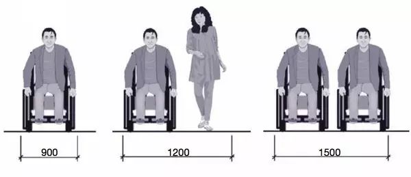 卫生间大小_切配间卫生管理制度_栏间跑三步大小