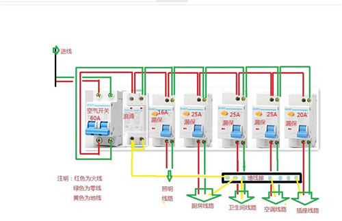 空开怎么接线_1匹空开接线图片_空开怎么接线