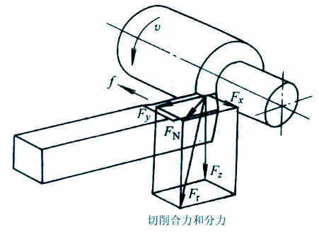 金属材料包括哪些材料_金属材料加工工艺包括_金属矿石包括哪些