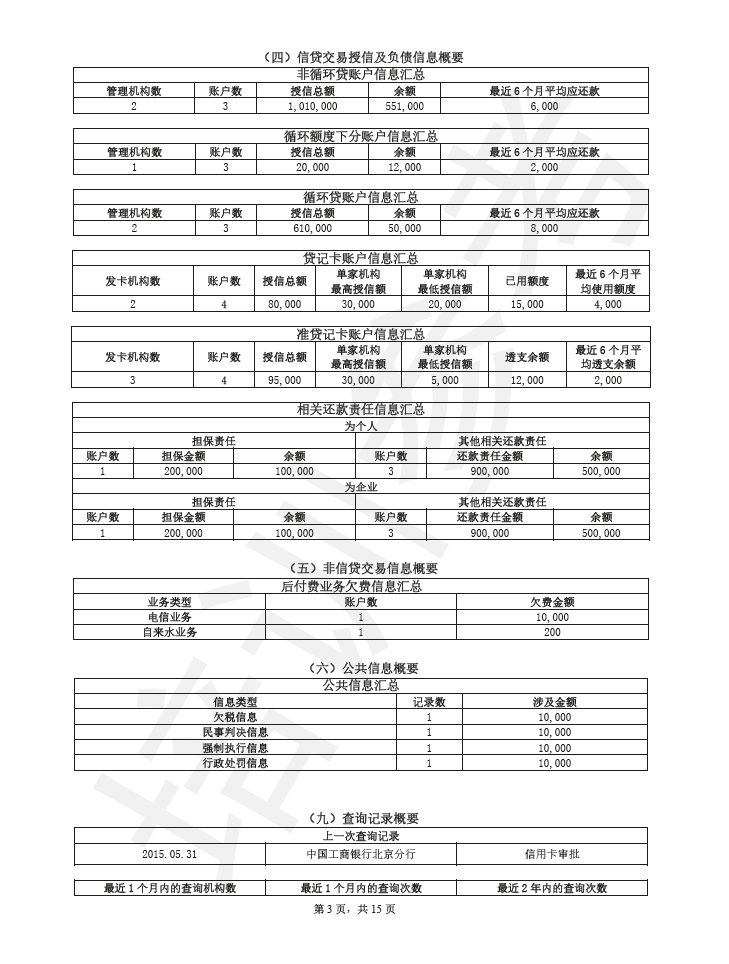 婚姻状况怎么填写_在校生状况怎么填写_家庭状况怎么填写状况