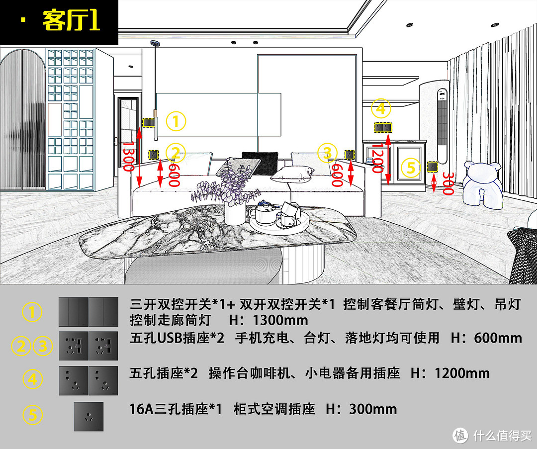 听完师傅话后，我才明白原来全屋开关插座布局设计有这么多讲究