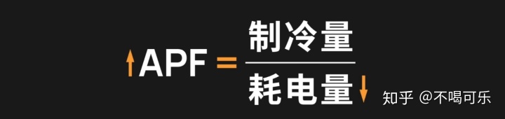 空调制冷功率_空调制热不制冷的原因_格力凉之静空调制热吗