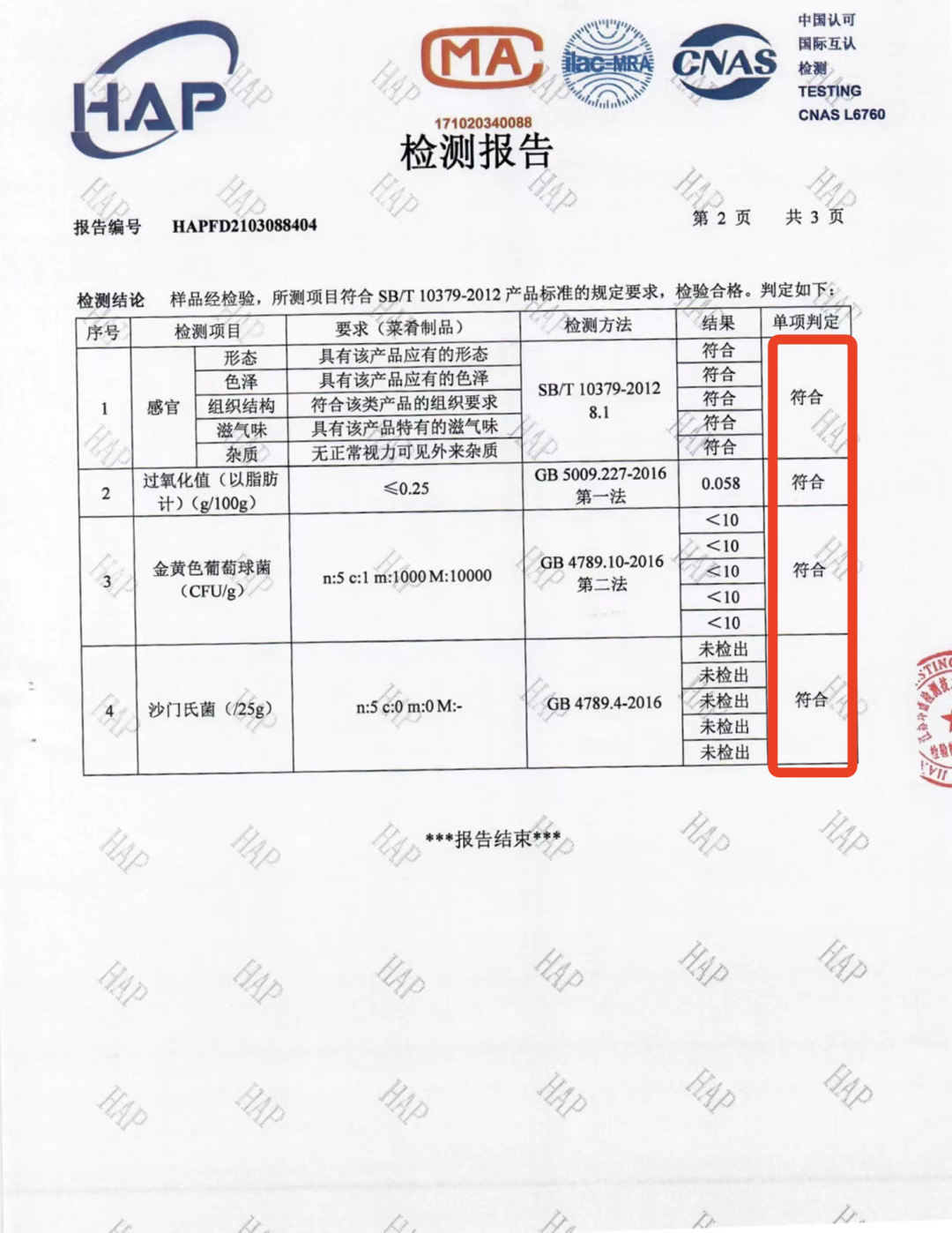 红烧铁狮子头家常做法_红烧筋头巴脑的做法_红烧狮子头做法