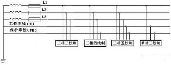 线路的电压u 220v_线电压和相电压的区别_k线通讯电压多少