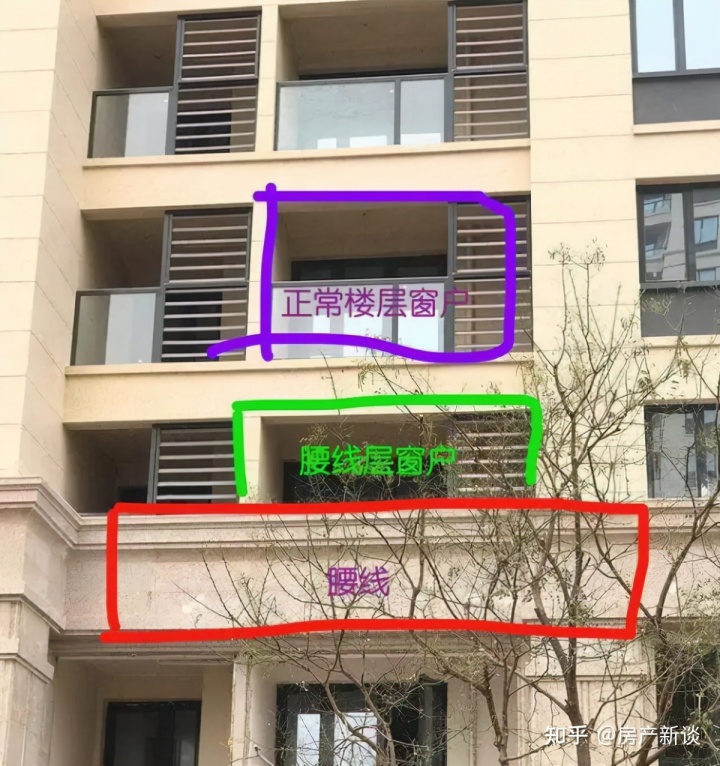高层住宅一楼怎么样_高层住宅得房率_一类高层住宅
