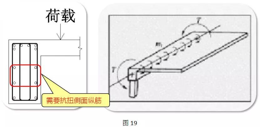 次梁配筋cad图_梁配筋图怎么看_10米跨度梁配筋