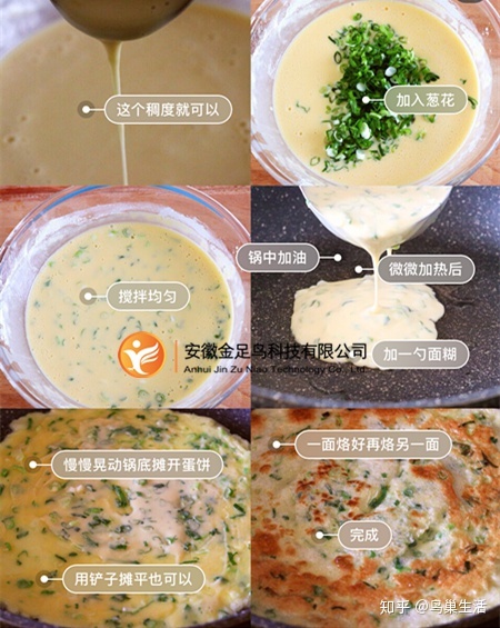 烤箱华夫饼还是华夫饼机华夫饼_图腾领域一饼二饼三饼_酱香饼