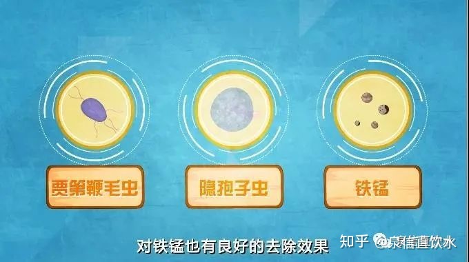 饮用水消毒_养殖饮用水水源保护区_划定饮用水水源保护区