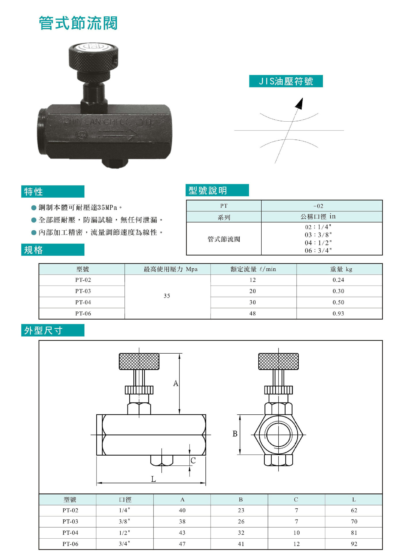 dn是外径和内径_dn32管外径是多少寸_1寸ppr管外径是多少