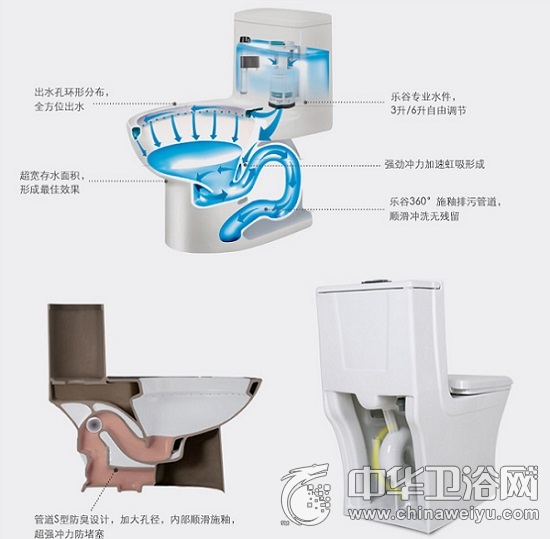马桶虹吸式和超漩式_虹吸式马桶结构图_4孔虹吸超漩式马桶
