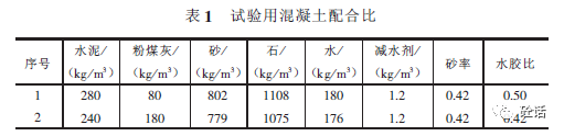 注塑时前模和后模温度设置_混凝土入模温度_什么是混凝土入模温度