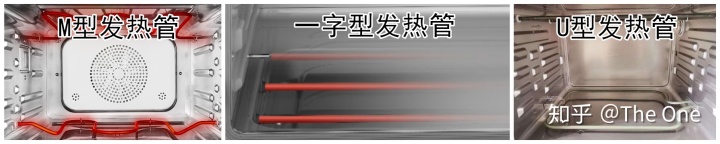 蒸烤箱尺寸_蒸烤箱可以烤面包吗_蒸烤箱一体机好吗