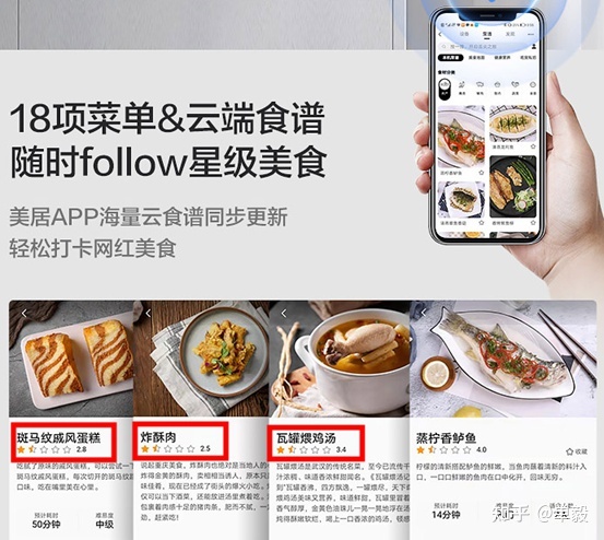哪个牌子的蒸烤箱好_万能蒸烤箱原理_蒸烤箱尺寸