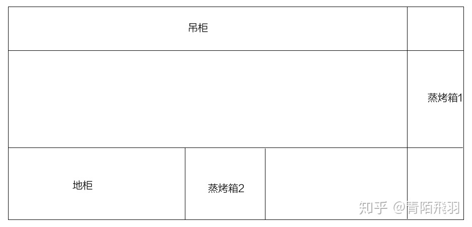 蒸烤箱尺寸_烤箱蒸鱼的做法大全_govos 蒸烤箱 散热