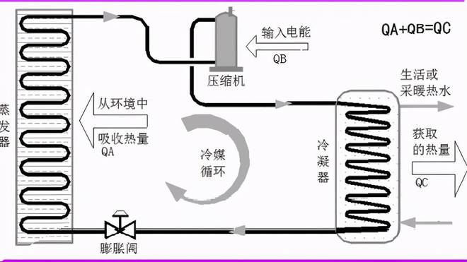 安装燃气热水器需要提前准备什么_燃气常压热水锅炉房_华帝热水器官网 燃气