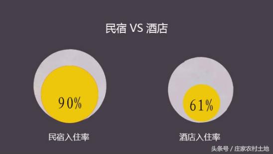 成年男女自愿入住宾馆算违法吗_凌晨入住酒店算哪天_入住率怎么算