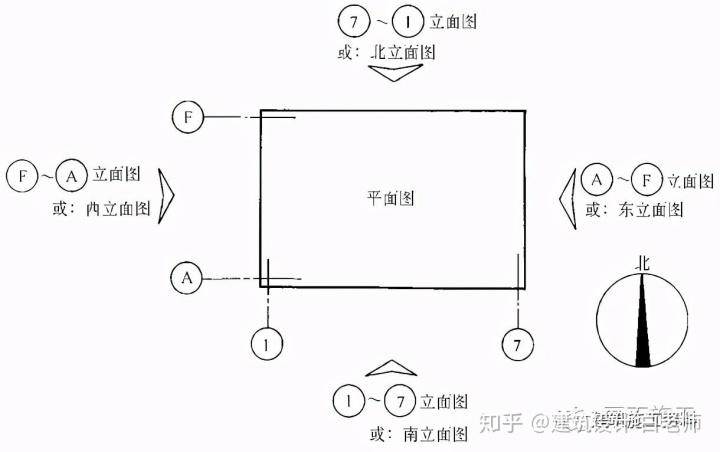 建筑外墙厚度_外墙保温砂浆厚度要求_外墙保温砂浆厚度