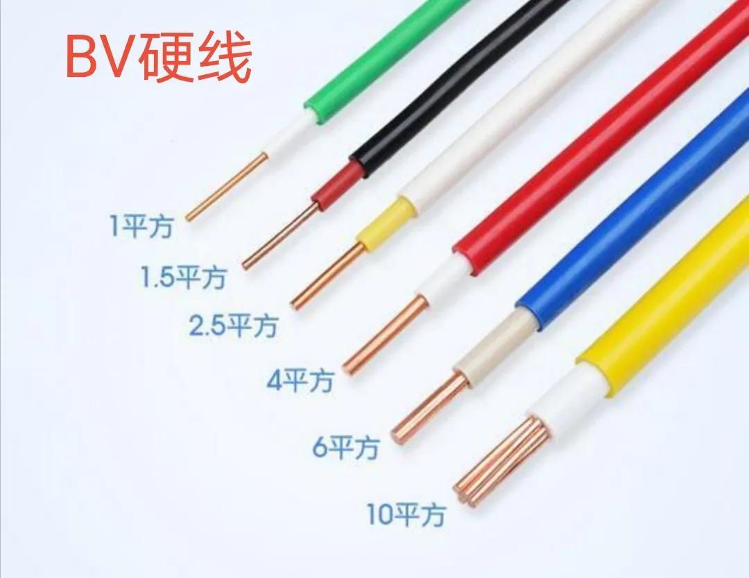 三相空调用电线截面积计算_空调用几平方的电线_3匹空调用几平方面积