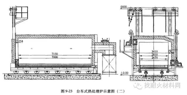 24墙砌筑方法_丁字墙砌筑相互咬搓_丁字墙砌筑如何搭接