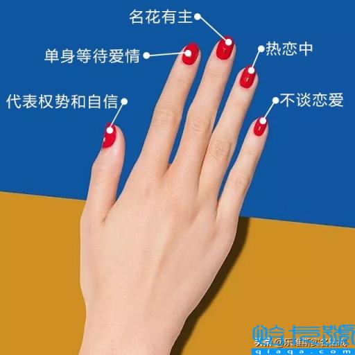 男生戒指戴哪只手指_男生戴戒指十个手指的含义_戒指戴手指上的含义