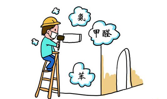 乳胶漆刷墙多久能入住_旧房装修就刷墙漆了几天能入住_环保漆刷墙几天可以入住