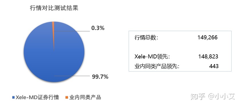 硬件加速_禁用硬件图形加速2007_禁用硬件图形加速 英语